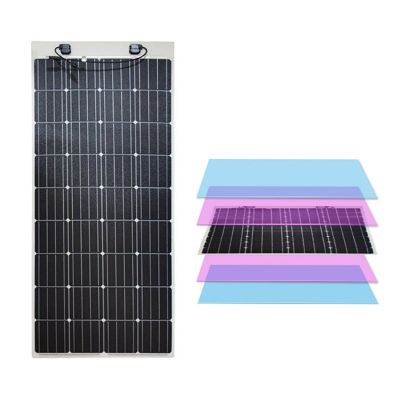 Renogy 160 Watt Flexible Solar Panels And Kits - Image 7